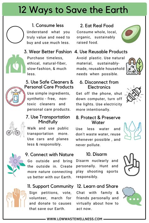 Here Are 12 Ways To Save The Earth Learn How To Protect Preserve And