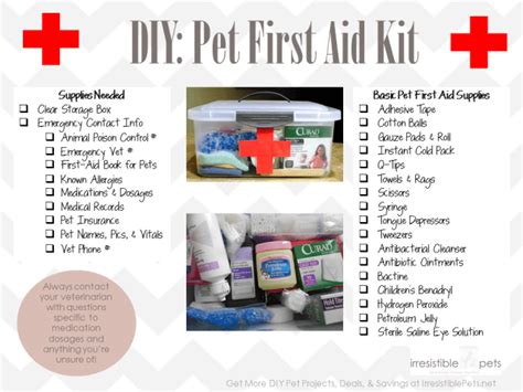 Dog First Aid Emergency Care Kit For Dogs √ Dog Injury Paw Cut