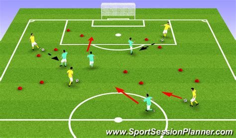 Footballsoccer U8 Passing Session Technical Passing And Receiving