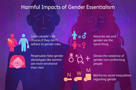 What Is Gender Essentialism Theory