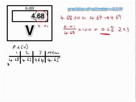 Approximate percent uncertainty of volume ! A Level Physics ISA Help Part 3 - Percentage Uncertainties - YouTube
