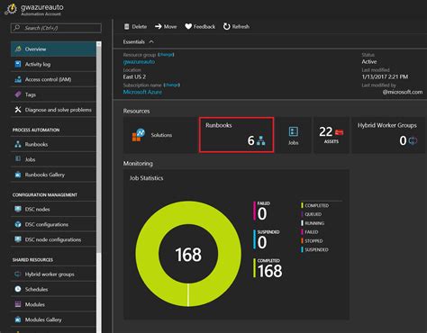 Microsoft network monitor (netmon) is a software utility designed to help users capture network traffic and analyze incoming and outgoing packets. Troubleshoot and monitor VPN gateways - Azure Automation ...