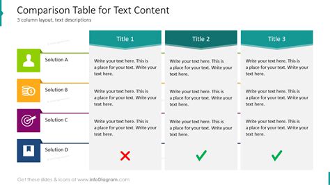 19 Creative Comparison Tables Powerpoint Product Charts Template