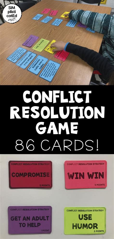 Conflict Resolution Game Resolution Strategies And Situations