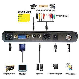 Comparison shop for computer tv tuners home in home. TV Tuner Digital PC TV Tuner Box External TV Tuner Box