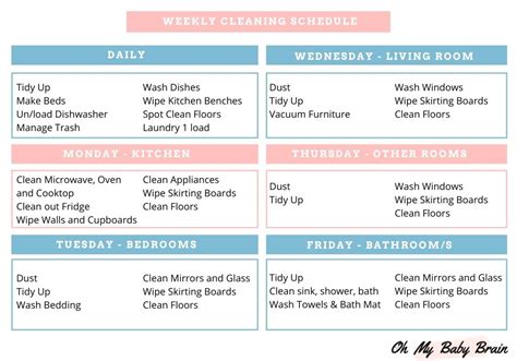 Cleaning Schedule For Working Moms Includes Daily And Weekly Schedule