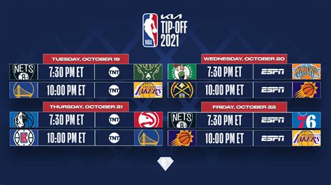 Nba Reveals Kia Nba Tip Off And Christmas Day Schedules