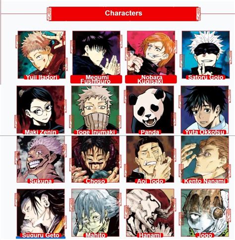 Jujutsu Kaisen Characters Anime Character Names Jujutsu Anime