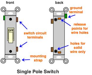 A dpdt switch is analogous to two spdt switches that are controlled by the same the below schematic diagram shows how a dpdt switch can be wired for true bypass. Wiring Diagram For A Single Pole Light Switch