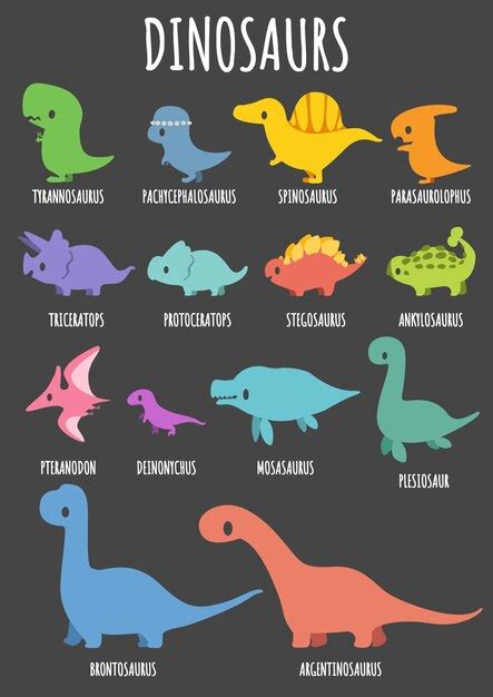 Conjunto De Dinosaurios Lindos Con Sus Nombres Vector Premium