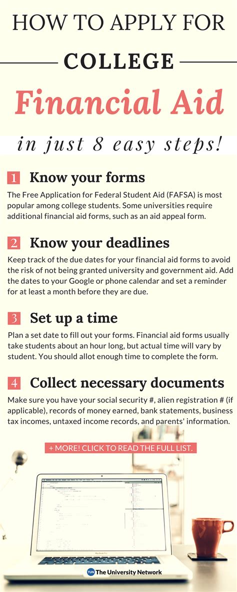 How to apply ptptn scholarship. Applying For Financial Aid in 8 Easy Steps | Financial aid ...