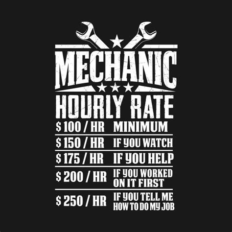 Funny Mechanic Hourly Rate Graphic Design By Ghsp Mechanic Humor