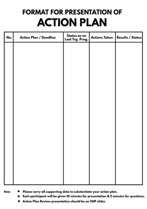 Action Plan Format Doctemplates