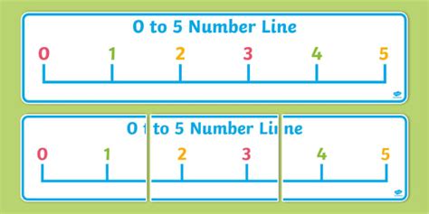 0 5 Number Line Banner Maths Resource Twinkl