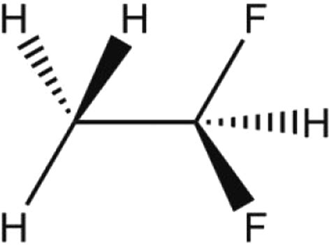 Safety Assessment Of Hydrofluorocarbon 152a As Used In Cosmetics