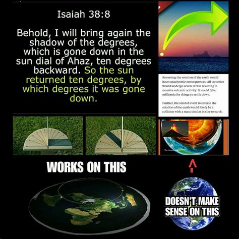 Flat Earth Theory Bible Lkakib