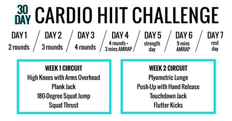 The 30 Day Cardio Hiit Challenge Thats Guaranteed To Boost Your Heart