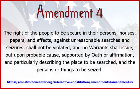 Bill Of Rights Amendment 4