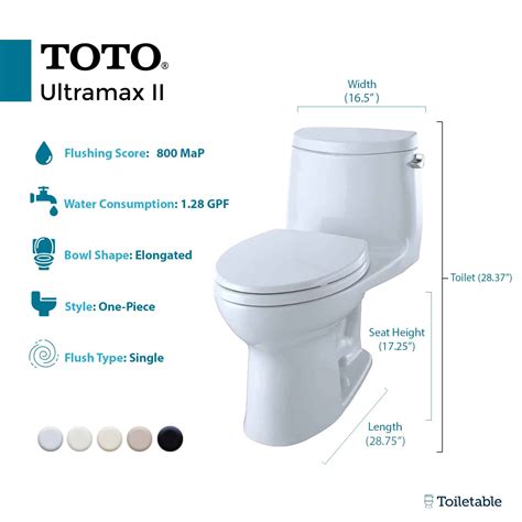 The Toto Ultramax Ii Toilet Review Of 2023 By Toiletable
