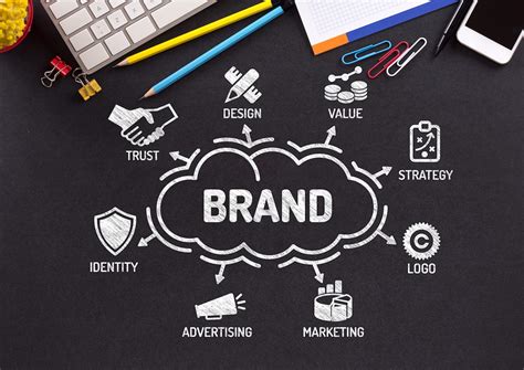 What Is Brand Marketing Vs Branding In Marketing Gill Solutions