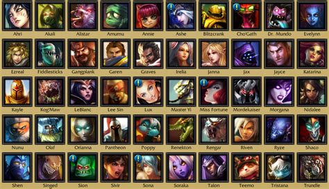 League Of Legends Character Quotes Quotesgram