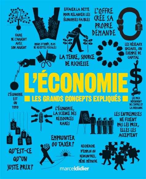 Léconomie Éditions Md