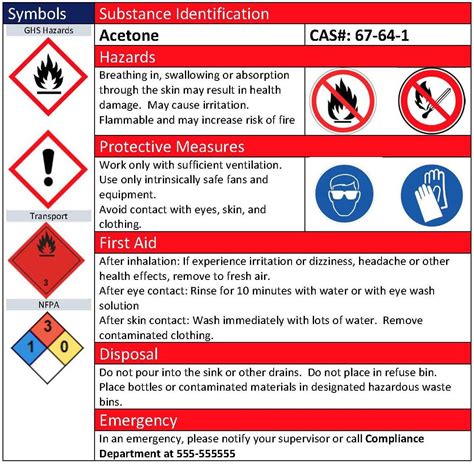 MSDS là gì Nội dung cần có trong bảng chỉ dẫn an toàn hóa chất