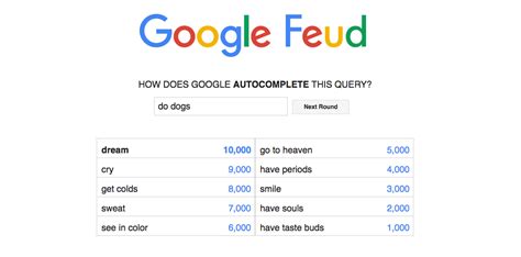 Google has many special features to help you find exactly what you're looking for. Forget Family Feud, try out Google Feud | Lifestyle | Style Magazines