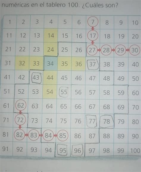 E Encuentra Otra Regularidad En El Tablero 100 Brainlylat