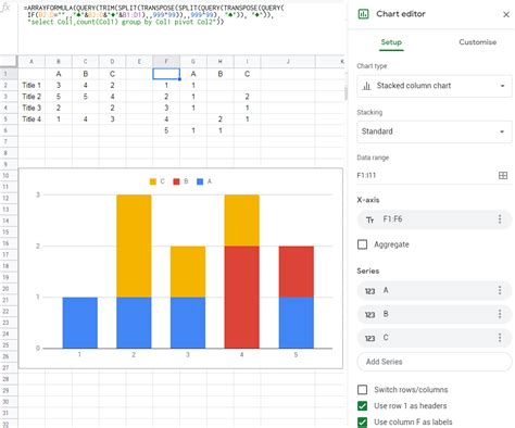 How To Create A Stacked Column Chart In Google Sheets An Example Of A Hot Sex Picture