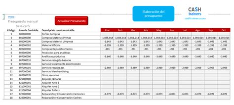 Presupuesto De Compras Ejemplos Y Formatos Excel Word Y Pdfs Descarga