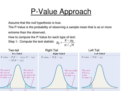 Extremely useful summary page on research methodology. P-values | Data science learning, Statistics math, Ap statistics