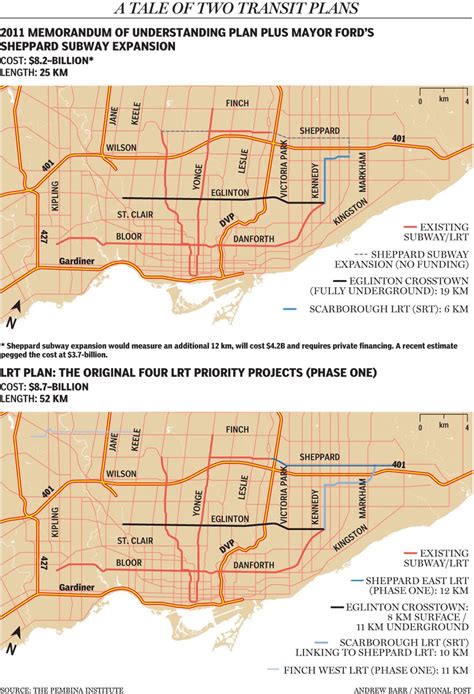 Comparing Torontos Transit Plans How To Plan Toronto Travel Toronto