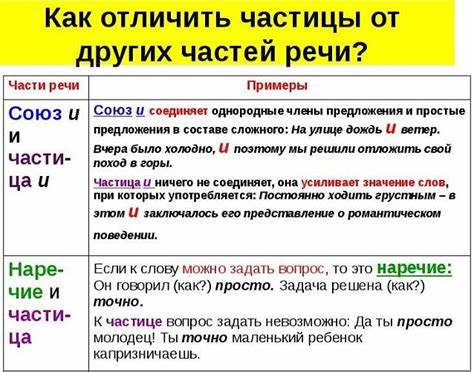 Что такое ограничительная диета