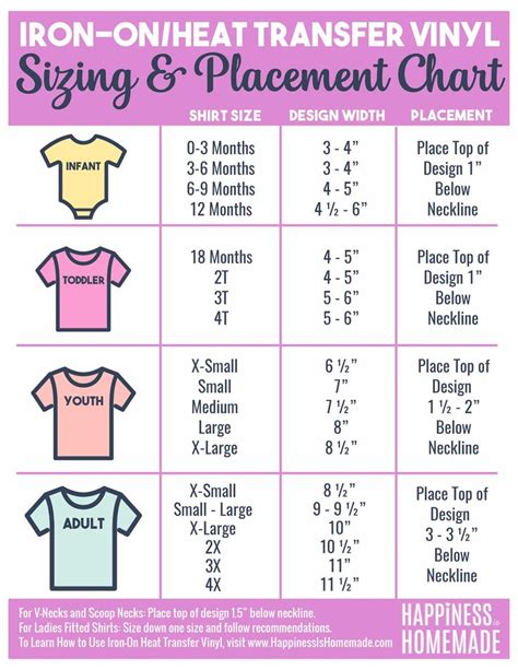 iron on heat transfer vinyl sizing and placement chart learn how to use iron on htv … cricut