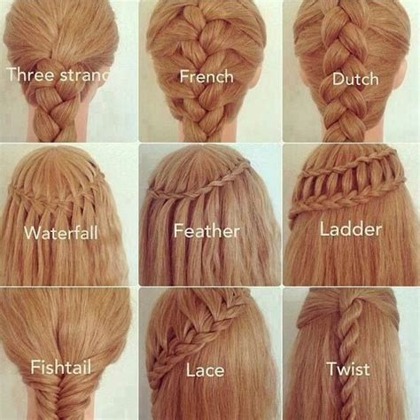 The Different Types Of Braids Musely