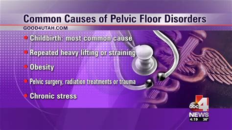 What Causes Pelvic Floor Disorders