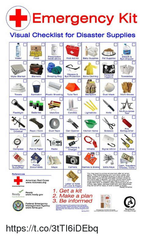 The first thing you need to consider when building your first aid kit is you and your family's needs which include any special or medical condition needs. Emergency Kit Visual Checklist for Disaster Supplies ...