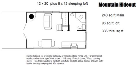 Our affordable tiny house plans and smaller home plans can make the dream of house ownership a reality far sooner than expected! 240 Sq. Ft. Mountain Hideout with 96 Sq. Ft. Loft