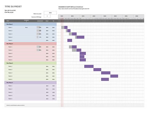 Diagramme De Gantt Excel