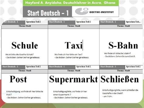 Start Deutsch A1 Exam Sprechen Teil 2