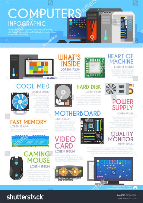 Stylish Vector Infographics On The Theme Of Personal Computers And