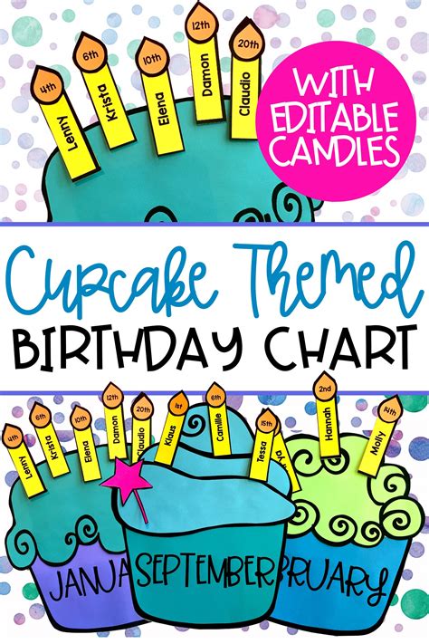 Birthday Display Cupcake Chart To Celebrate Your Students Printable