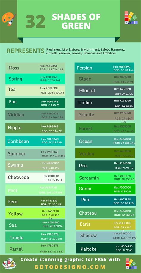 32 Shades Of Green Color Complete Guide 2020