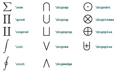 Free Mathematics Symbols Download Free Mathematics Symbols Png Images