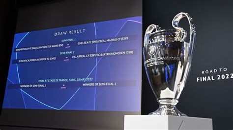 Champions League Draw Chelsea Vs Real Madrid Manchester City Face