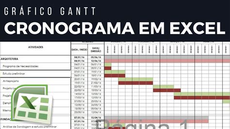 Planilha De Orçamento E Cronograma Em Excel Daniel Funchal