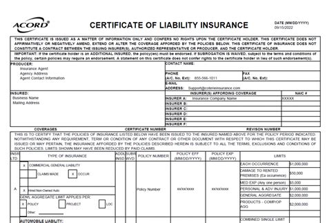 Understanding A Business Insurance Certificate Coterie Insurance