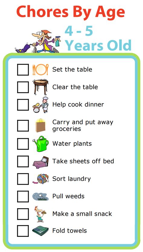 Successful parenting involves a chore chart that is followed diligently. Free Printable: Chores for 4-5 Year Olds | 5 year old ...