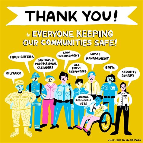 A Hand Drawn Thank You To All Our Friends Keeping Us Safe